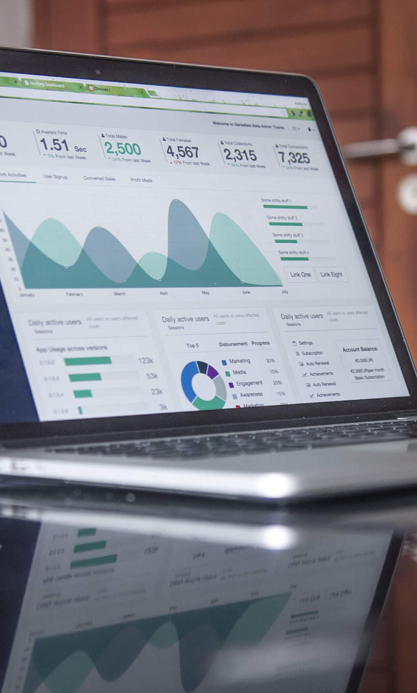 Performance-marketing (Digital)